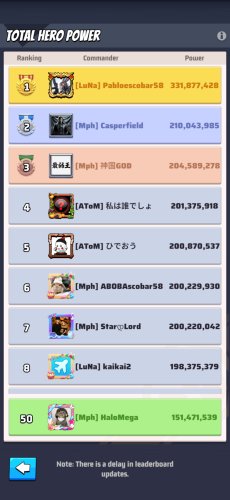 Screenshot_20251022-003744_Last War.jpg